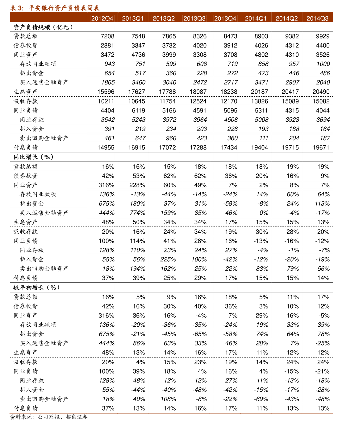 中信證券關(guān)于江蘇益客食品集團(tuán)2026年度對(duì)外擔(dān)保額度預(yù)計(jì)的核查意見(jiàn)